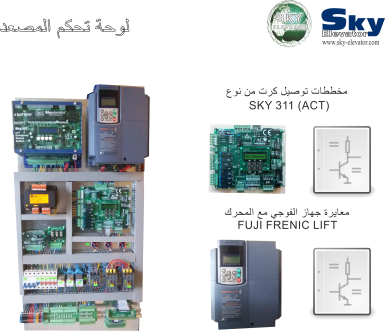 ACT مخططات ضبط الفوجي وتوصيل كروت نوع